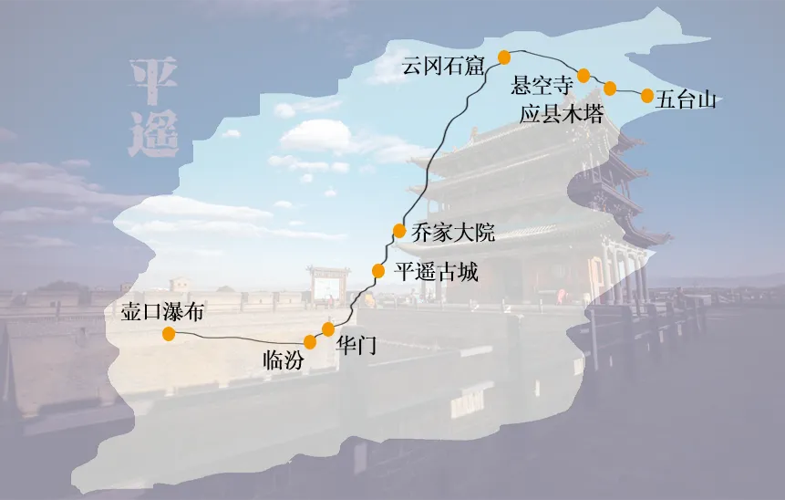 【政府补贴❤仅此一班】秒杀山西❤1299元起山西•双飞6日•4晚4钻酒店，平遥古城+云冈石窟+乔家大院+五台山+壶口瀑布+悬空寺+应县木塔+华门，纯玩无购物