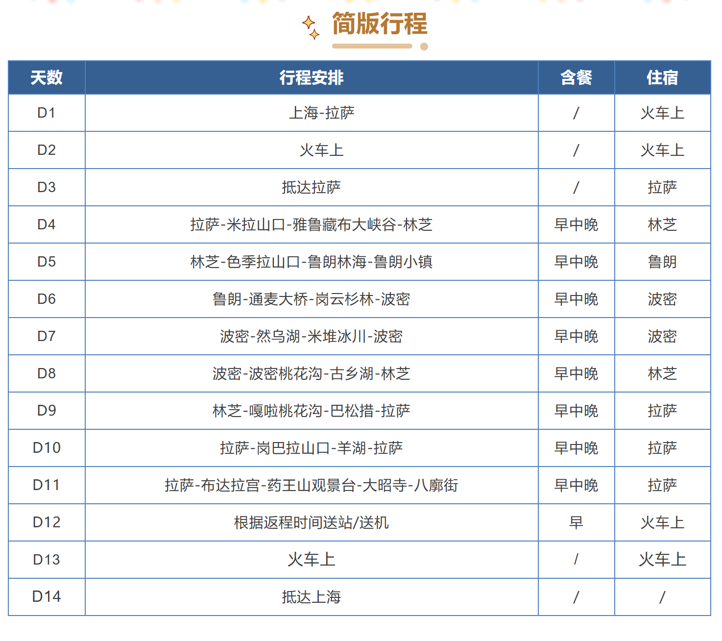 a29b3064e1b6b8a2e77a642afed78a69