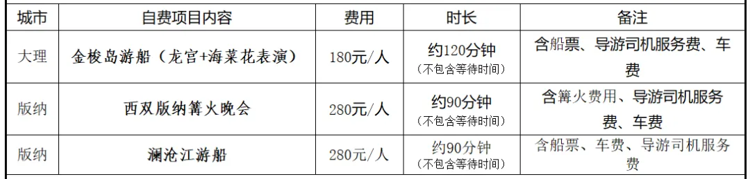 cbdc9029c588bf2e97f18964a5bbc495-sz_34588