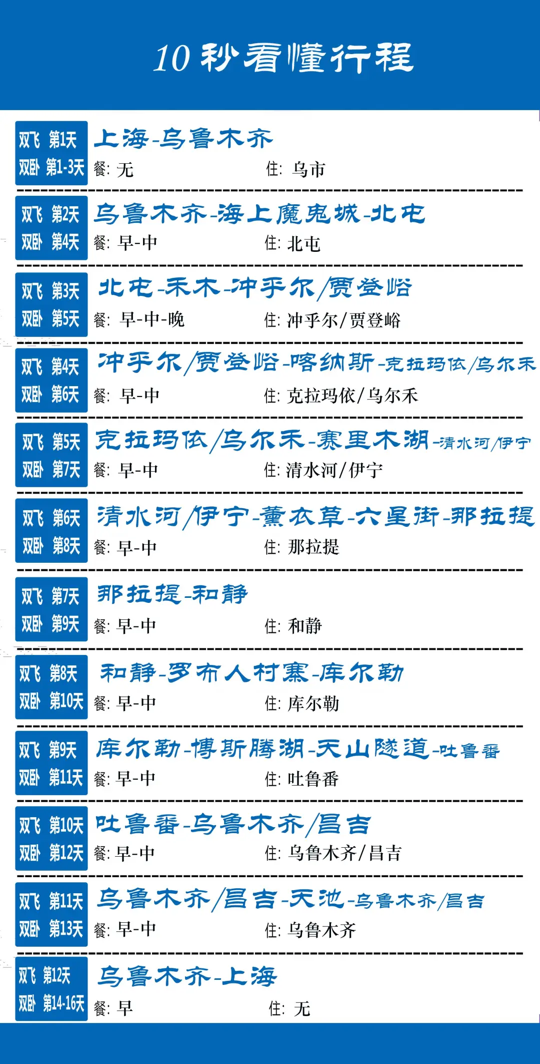 cc35d1d2394096200daf46e5e285b1c9-sz_821007