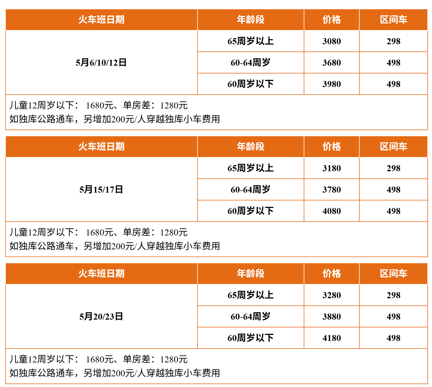 e4b00223a605c36d638235e7db60fc56