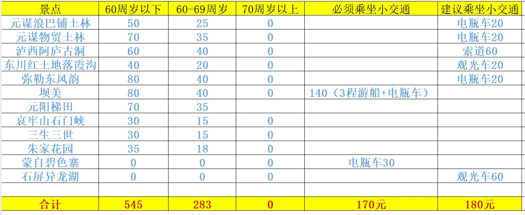 e86382b75194e1cf6d267d10884aded7-sz_60698