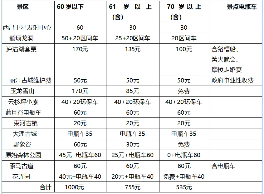 ee27338b31336e3bf092962efb6f2fe3-sz_41667