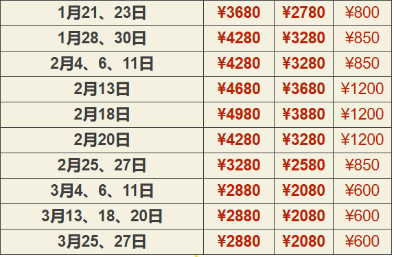 f32dc4fe87a4c9bbae006e00fa8fb766