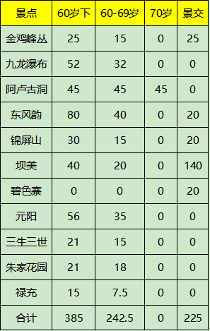 00000000KiLSbbuyCBGinqoU