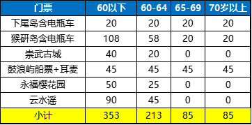 00000000NwWcSgcSENIYIexL