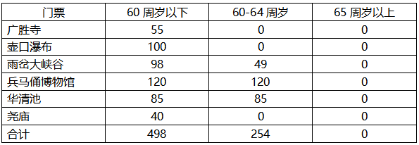 00000000fNeYkGQJnAhKPRnY