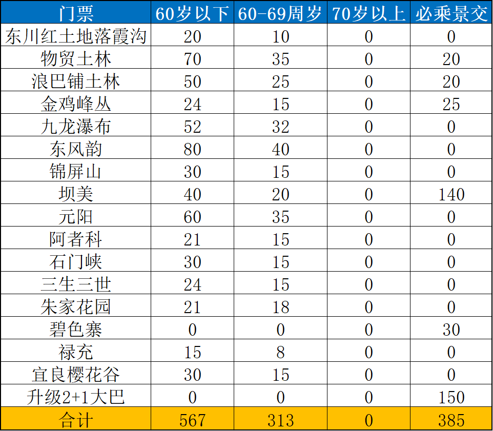 00000000pGbiQneksJWgyfUM