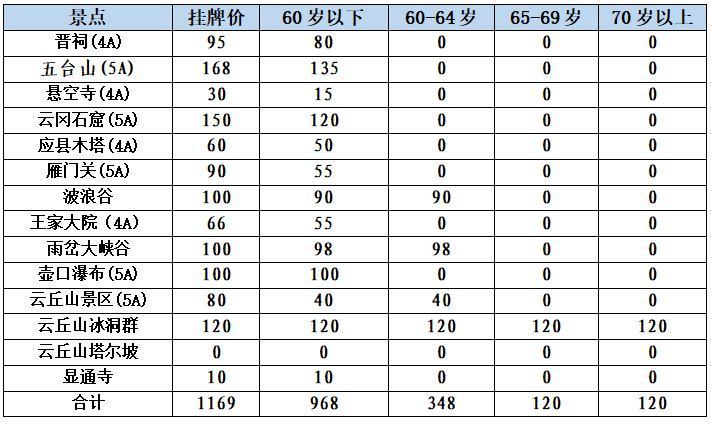 00000000tsnFpiMZzcwfqjxX