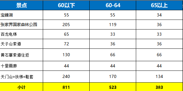 00000000ueoIIPuSkreaDWTX