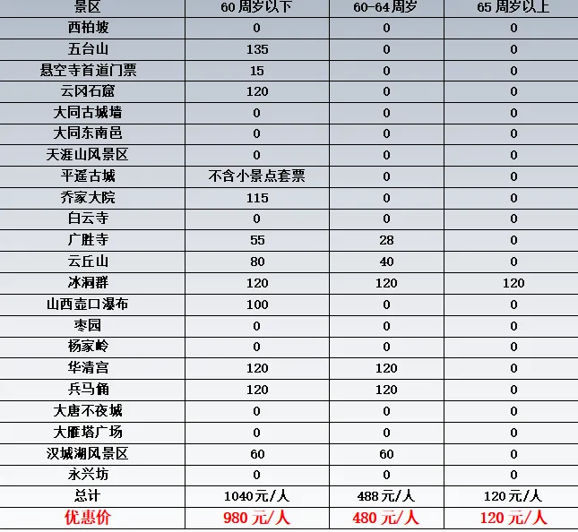 030f86bc92b3da8a655547e7f7e429d8-sz_32424