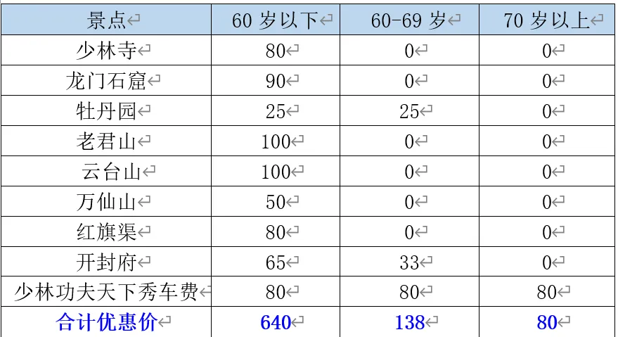 0bc589ed2cc553f0a18ed757105d7fdd-sz_53265