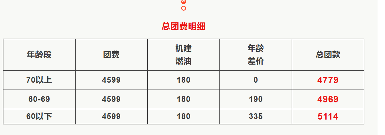 2d4b0679f7b1a0e20c55d9cc2fc242f6