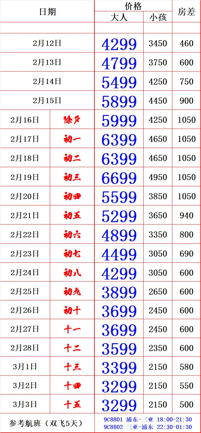 760e591b5ea7a0ddba58fd233646197b-sz_130644