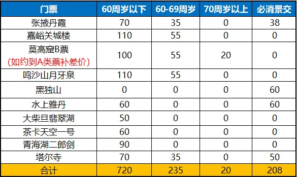 946d97f18f26cb2238600d1b24a78634-sz_20581