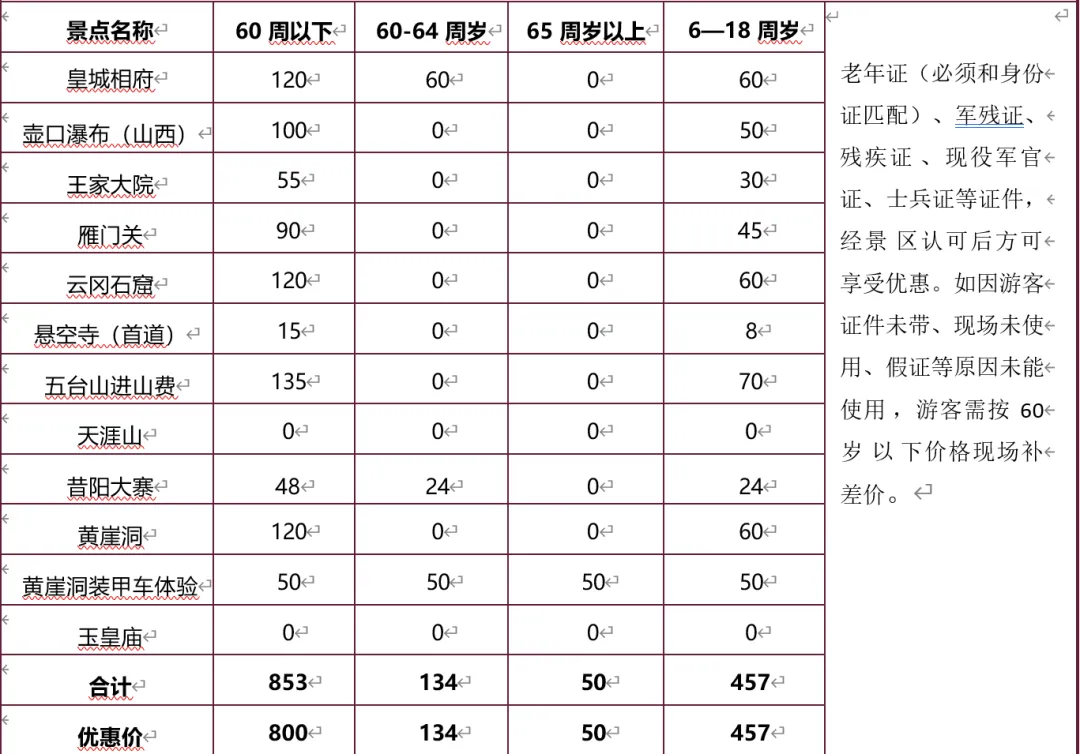 9dc40fd20c848f6888caf6b9c64bfb6c-sz_163708