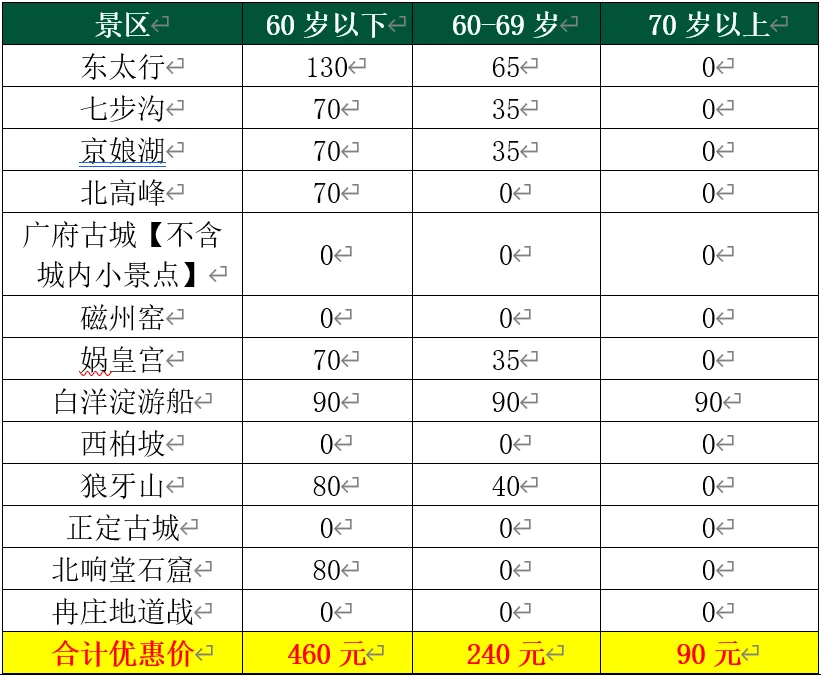 b5a63191d7d25576a2686c116c687630-sz_73601