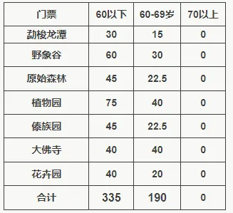 c35f5092f07690bc59ccc9fa0f8407fd-sz_13057