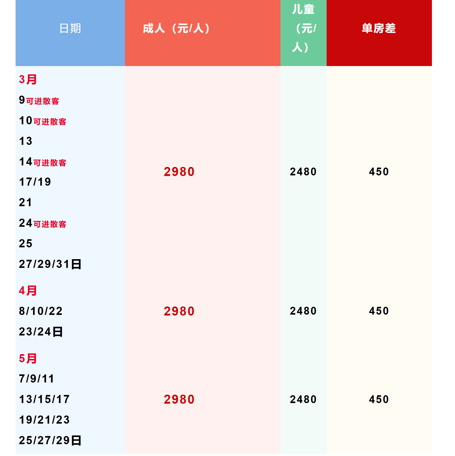 c67ca9324ef6a413ce79831d246077f8