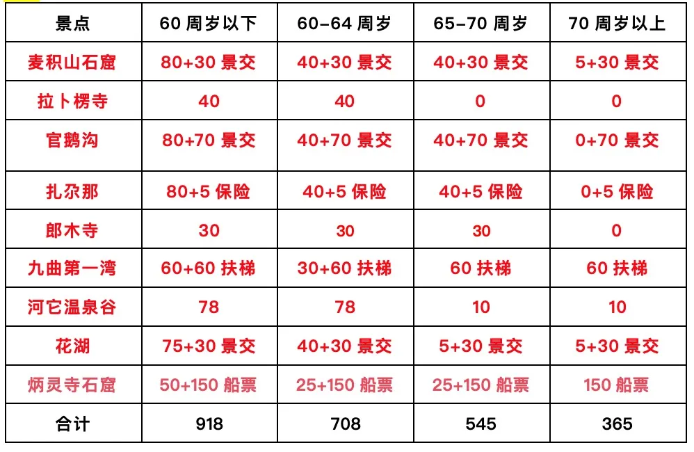 dc6a771b3c0eb9b6a5c5da4c91edaa2a-sz_161775