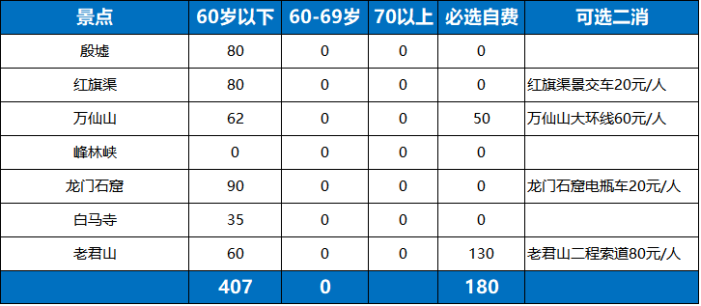 00000000NniCDBTegpSFFYtX