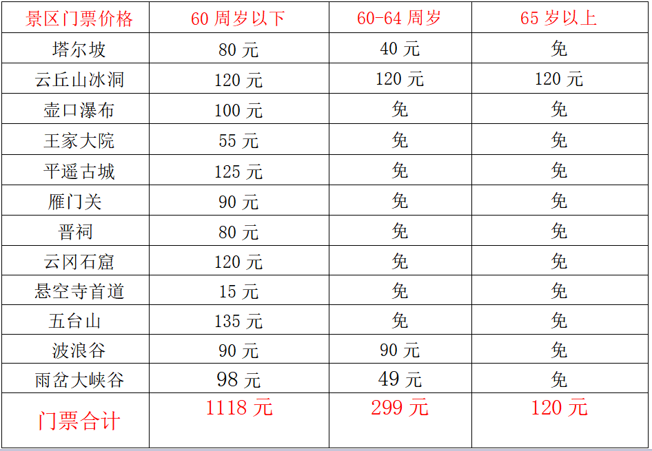 00000000xsIEHRiZGbwLmhUo