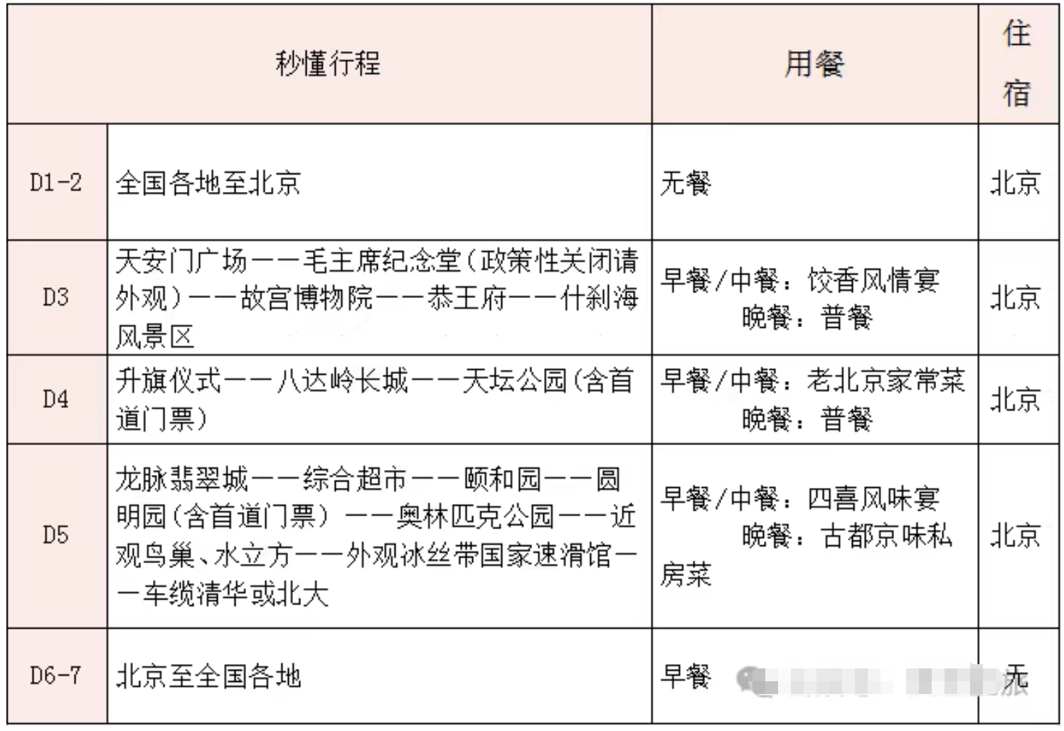 0cdc13c7b76e47d97063020677eebaac