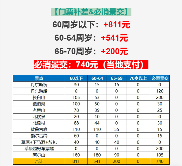 3b0d3f6e93018356eafecc8267c73944