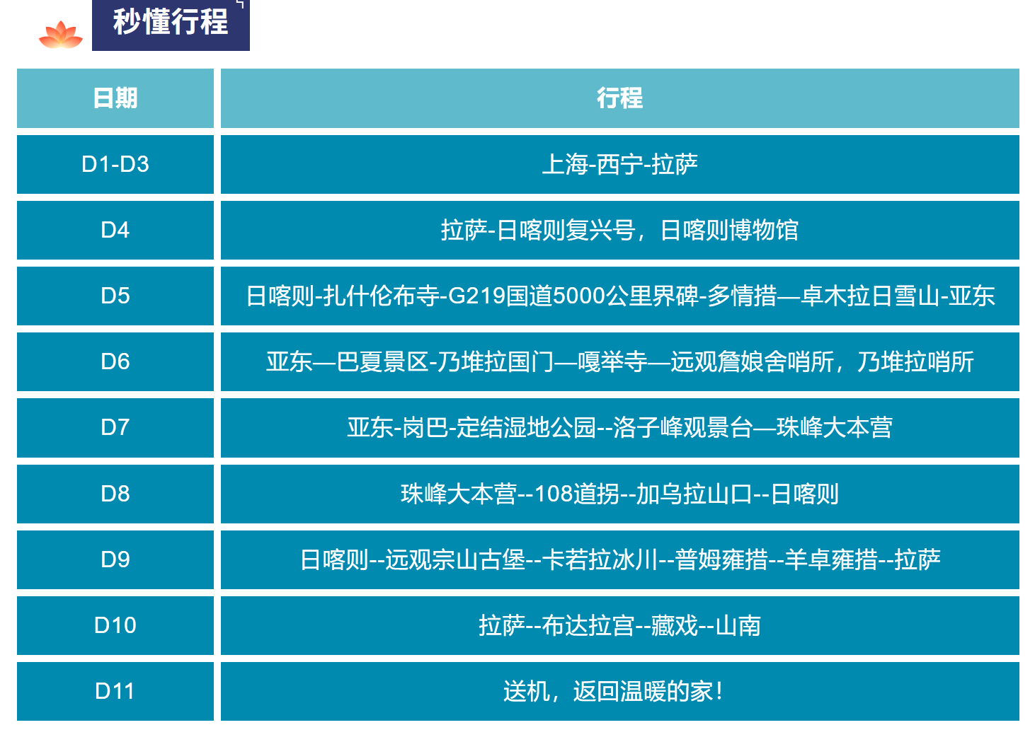 62e82af2e6db117e2bca921ed9f059e3