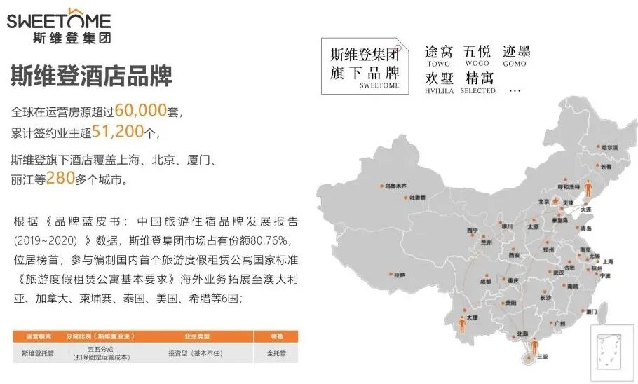 舟山海鲜专线《SWEETOME斯维登酒店》升级63㎡起2室1厅套房◆2早4正，帝王蟹/海鲜大咖~观看《印象普陀》小乌石塘&东海云廊◆轻奢三日游499