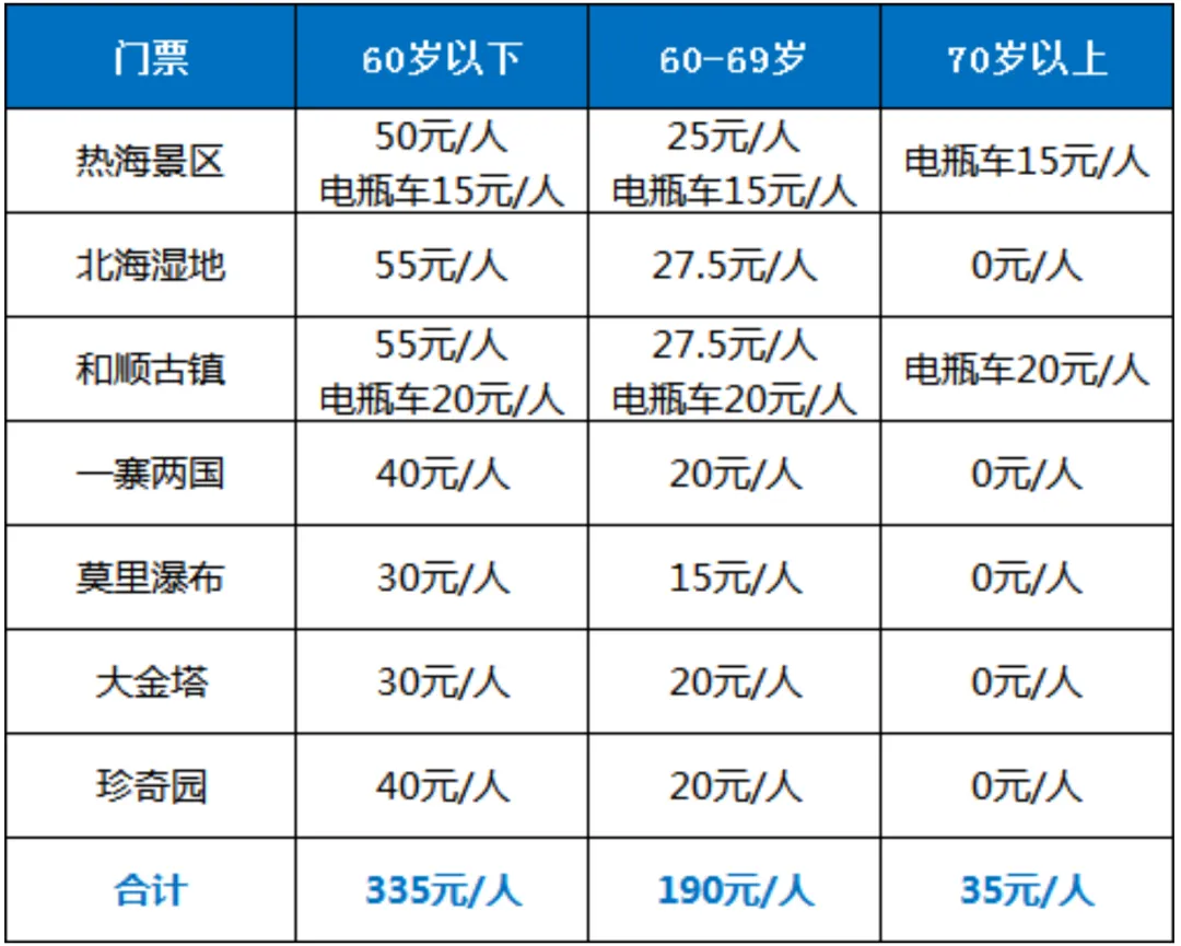 686caee2919c561c0daab8250f7f39f3-sz_459396