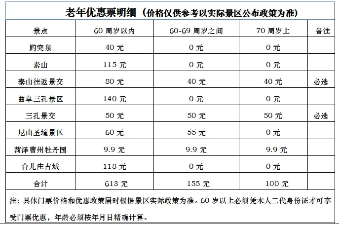 97344961d091803a13c9be9555f868fa-sz_46786