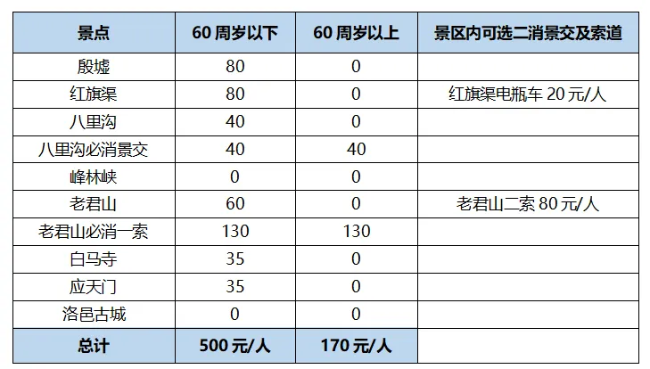 d0c3146398c393d23b7595e1538d19b6-sz_31090