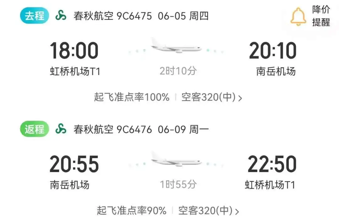 daff7de35445a6ba7bb3487e2c8117c1-sz_45622