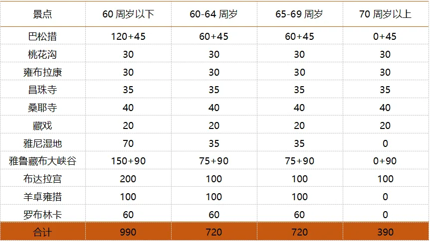 ecf1c08a03965c502a9550ee18c9803d-sz_23574