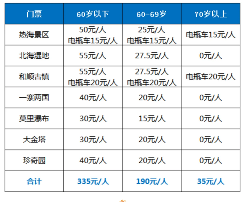 183d1159ac9624d06fb88c2389cebebf