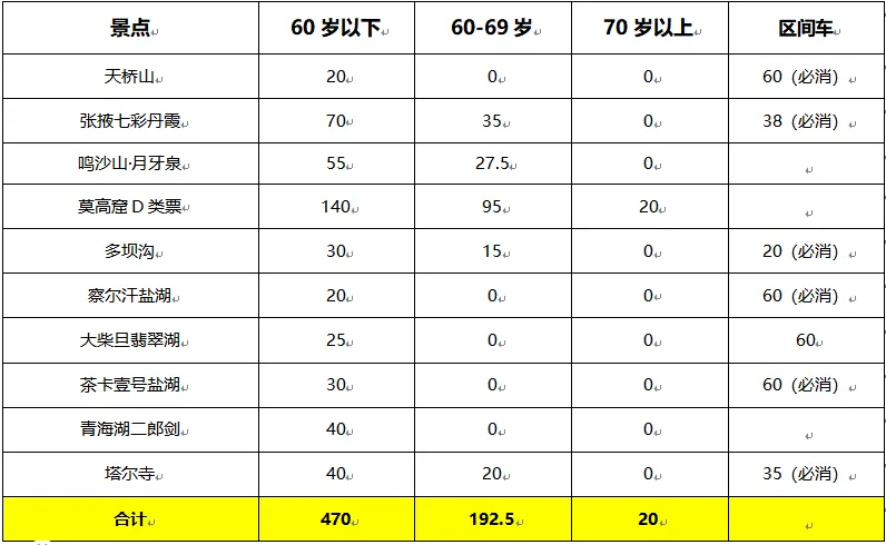 2911c270f4ab3e872ff610766245eae8-sz_24186