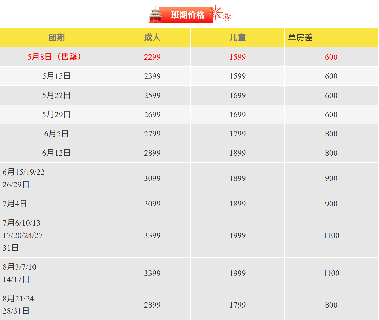 7c1357a87bbe83291baafab3e3ae5013