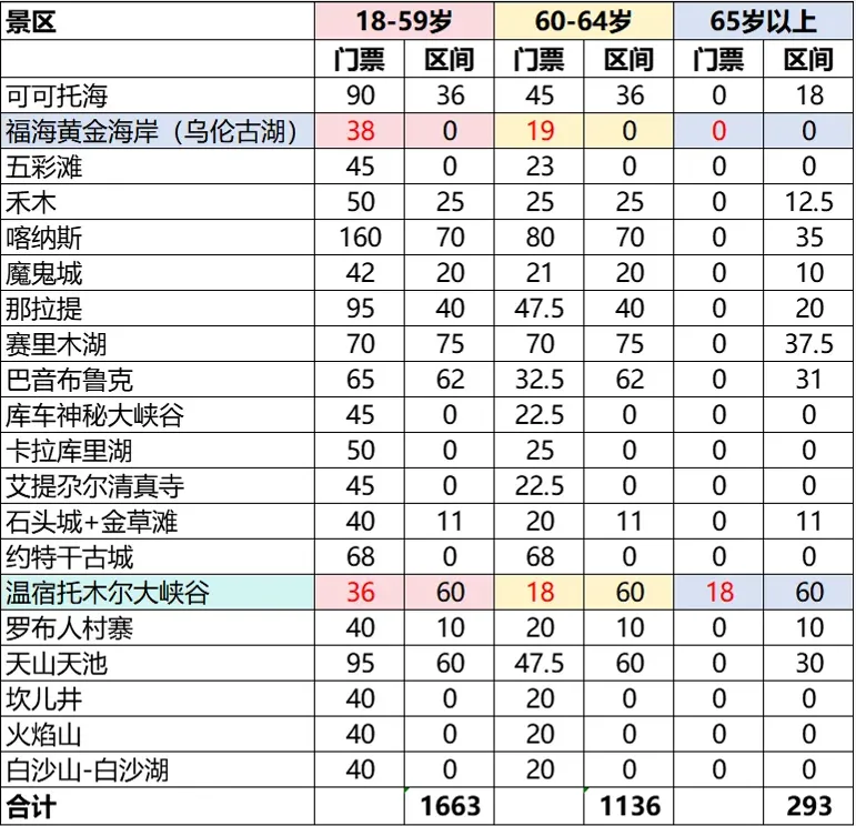 a5994c73bc106ed07b016c091b2bc280-sz_335750