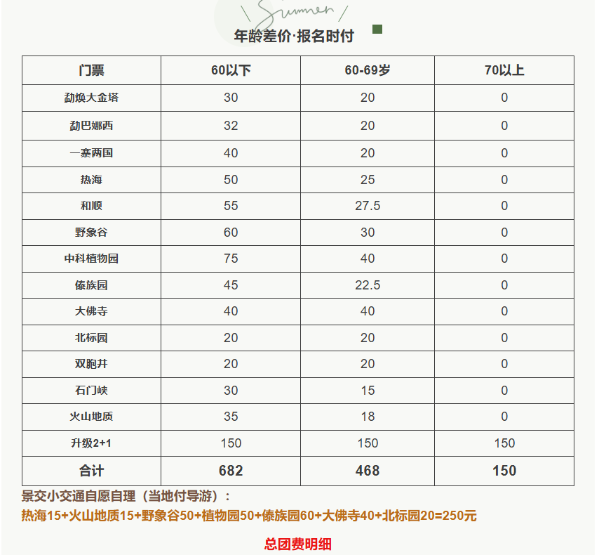 a69d27e3921d7bf8d7c2ba88addea417