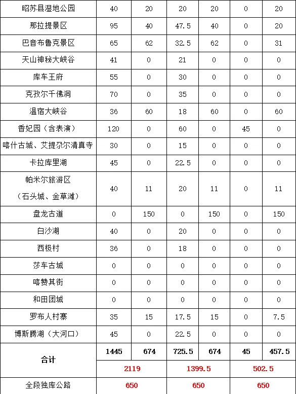 ab1c00a47e825d5be2b64093784fa166-sz_30560