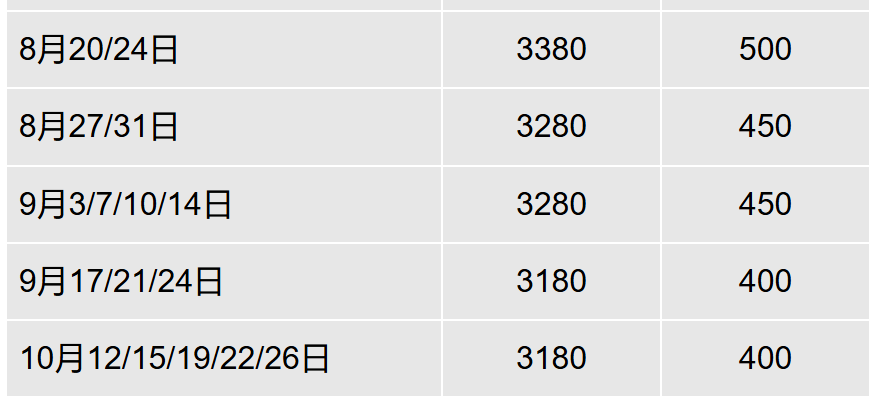 b4c958bbb3b22e36ef2b7574e10dc7a4