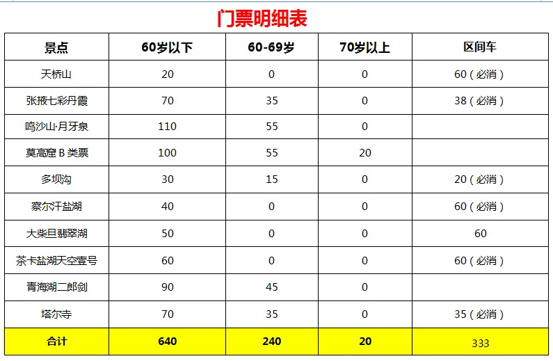 b7e7a8bd431740d57a3f962c62031381-sz_32451