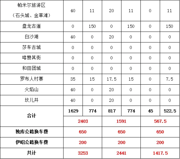 cb44a2ad6515dff73ec1f8f45a1914fe-sz_18279